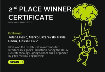 The Success of the Students from the University of Belgrade - School of Electrical Engineering at the International Competition in Biomedical Signal Processing